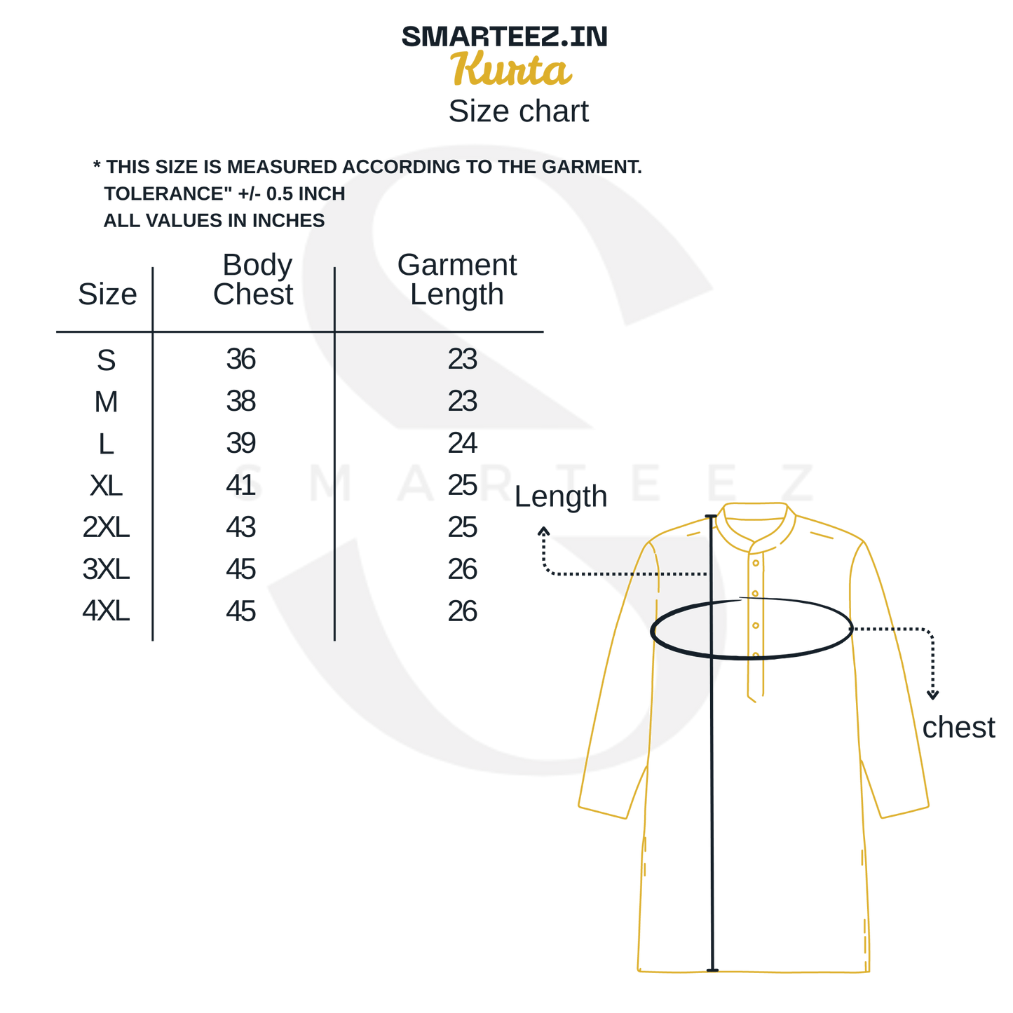 Kumor Parar Gorur Gari- Rabindranath Tagore Folk Art Kurta for Men