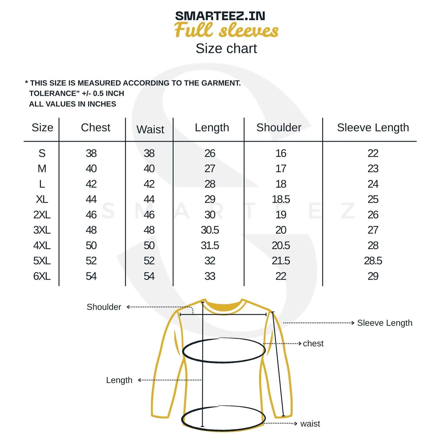 Size chart for Banshiwala Full Sleeves T-Shirt showing measurements from S to 6XL, including chest, waist, length, shoulder, and sleeve length.