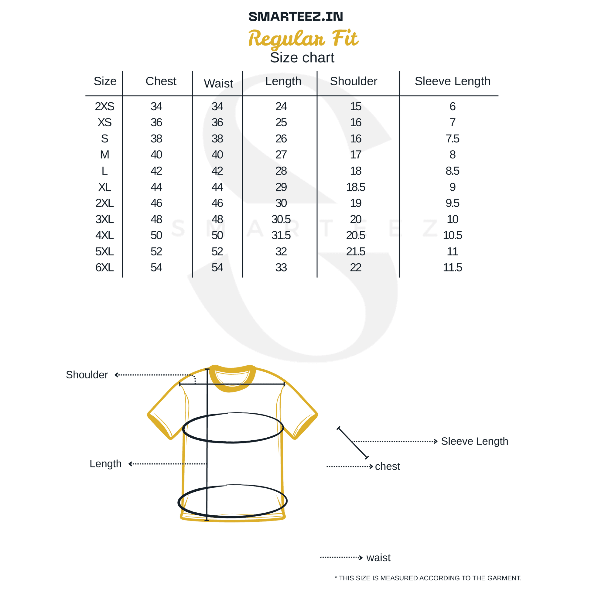 Bengali Adda Coffee House T-Shirt - Celebrate Kolkata Coffee Culture