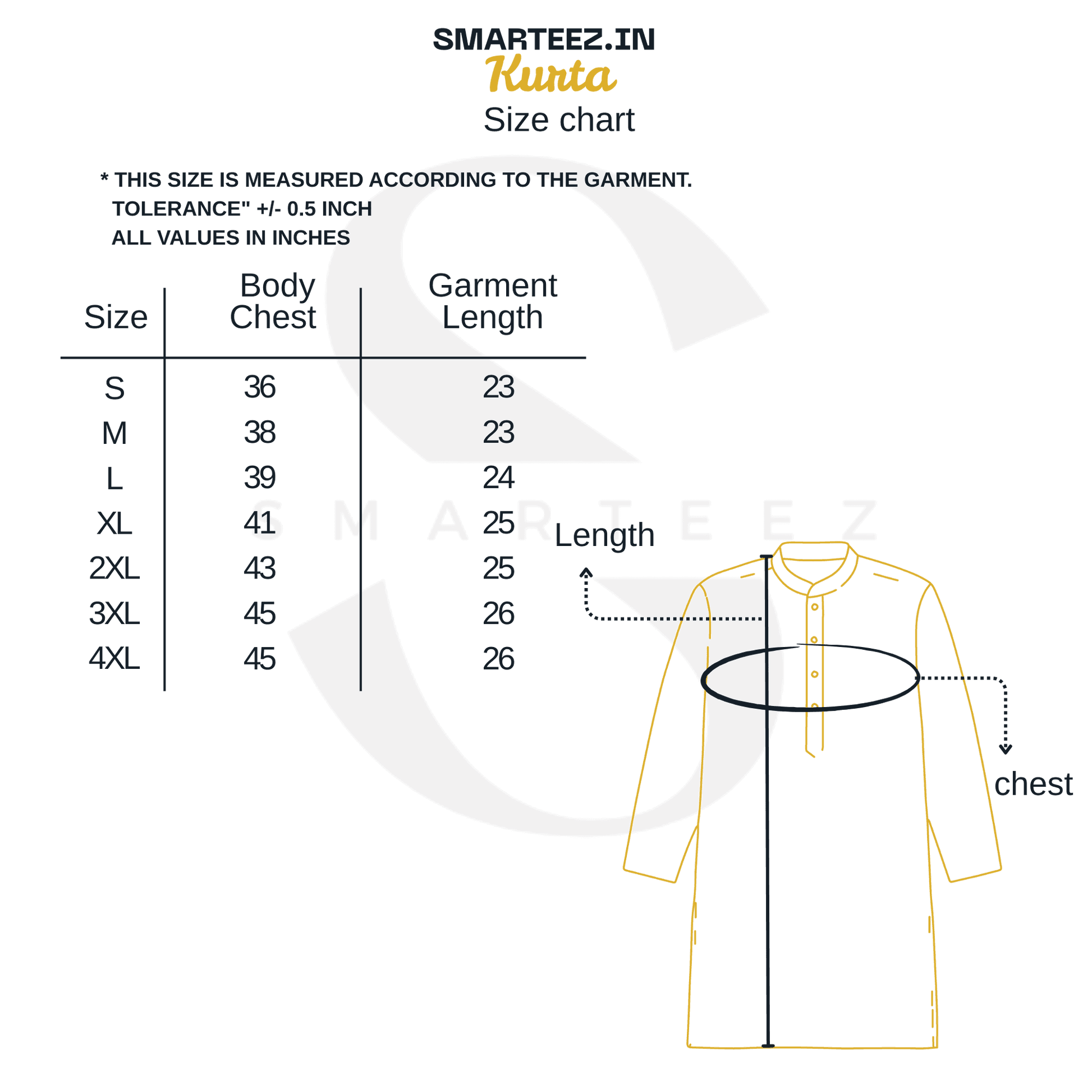 Size chart for SMARTEEZ men's ethnic kurta, detailing body chest and garment length measurements from size S to 4XL.