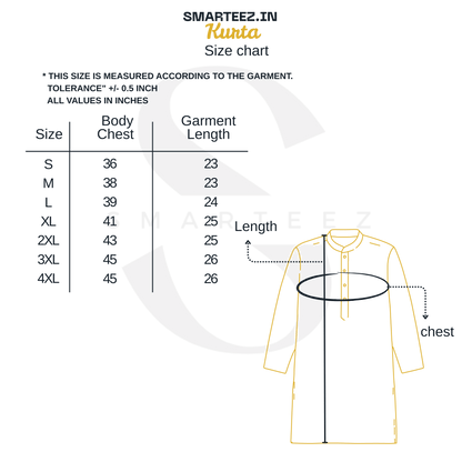Kumor Parar Gorur Gari- Rabindranath Tagore Folk Art Kurta for Men