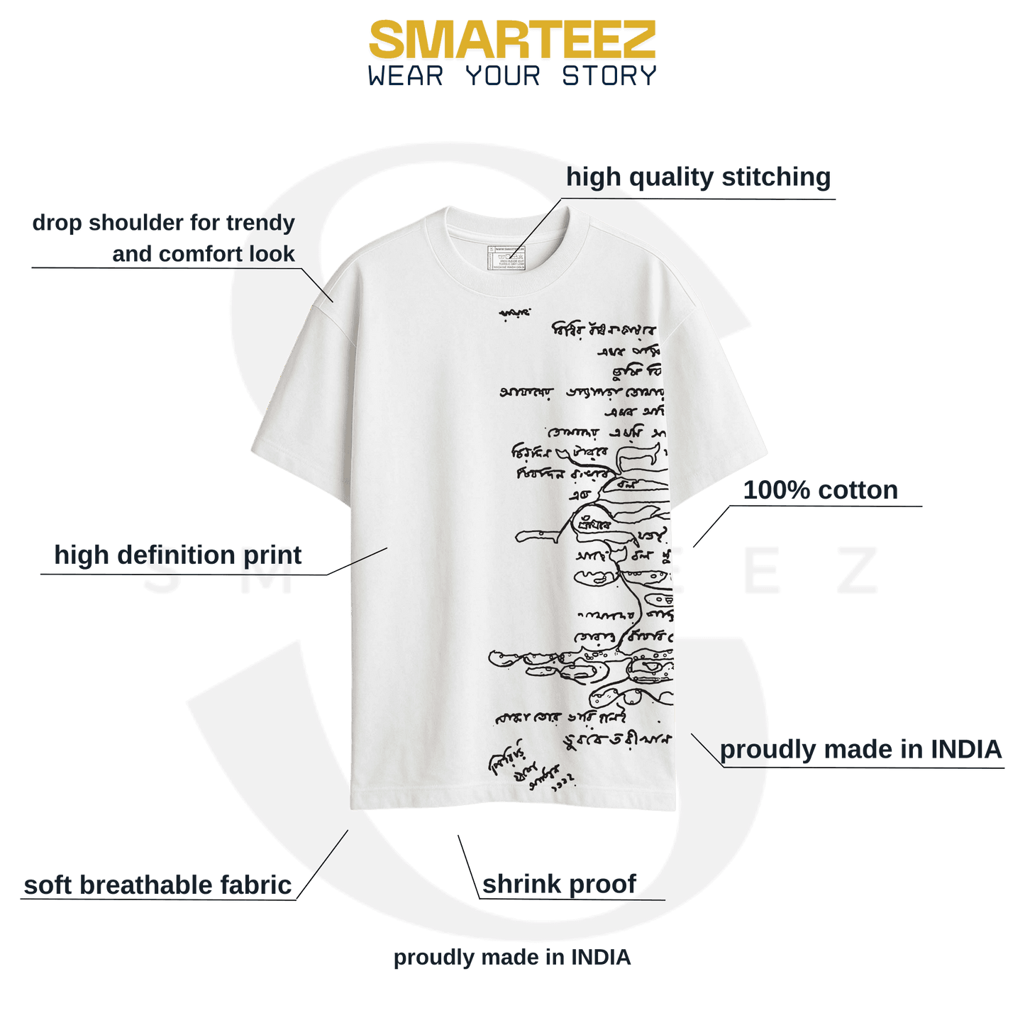 Infographic of white Rabindra Tagore Scribble Art T-Shirt highlighting features like 100% cotton, breathable fabric, and high-quality stitching.