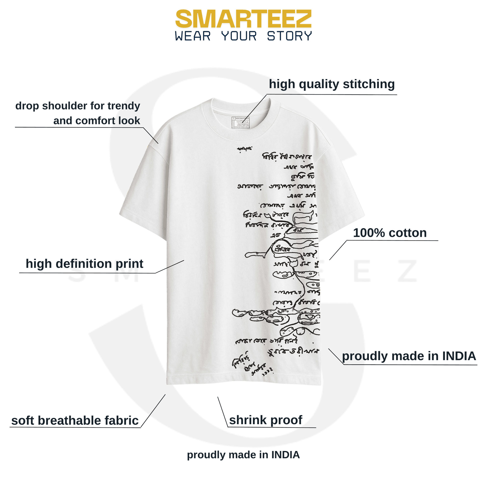 Infographic of white Rabindra Tagore Scribble Art T-Shirt highlighting features like 100% cotton, breathable fabric, and high-quality stitching.