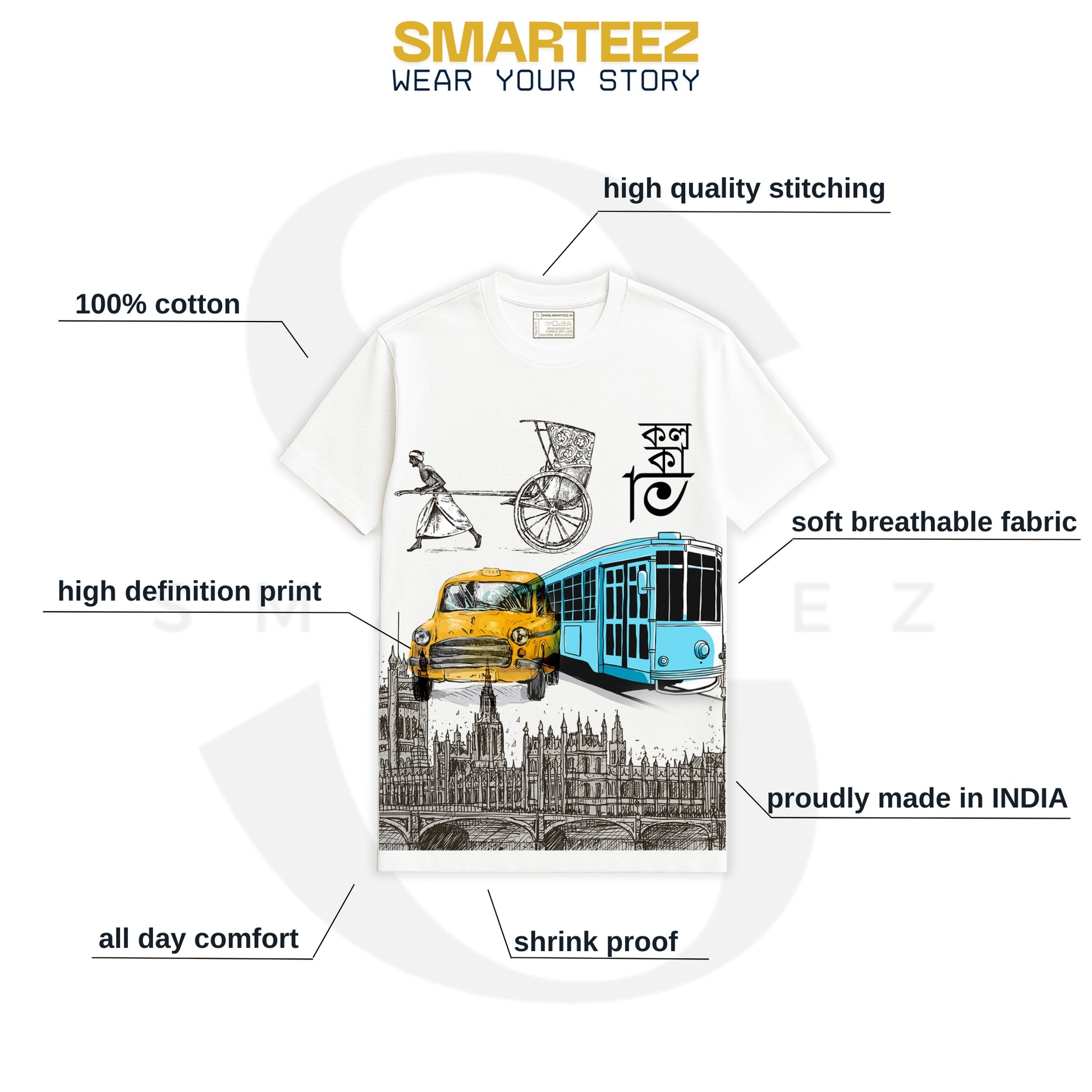 Iconic Kolkata Transport