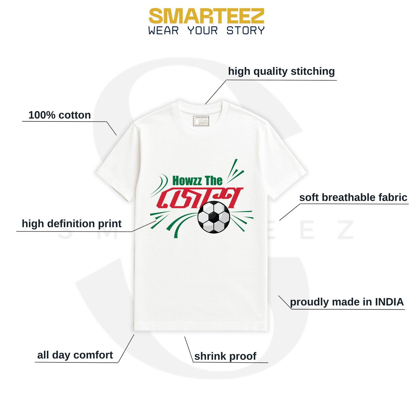 Josh - Mohun Bagan T-Shirt with callouts highlighting 100% cotton, breathable fabric, high-definition print, and made in India quality.