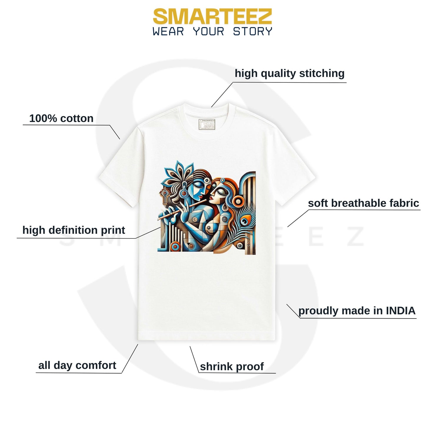 Infographic of Radha Krishna T-shirt highlighting features like 100% cotton, high-definition print, shrink-proof fabric, and Indian craftsmanship.